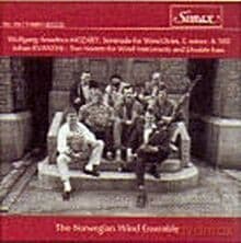 Wolfgang Plagge: Sonatas