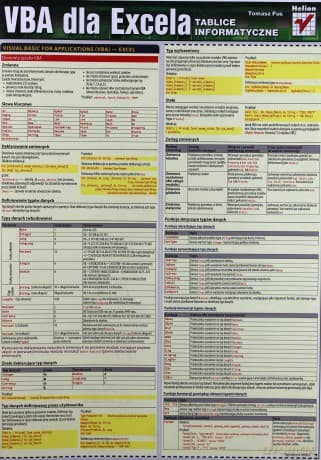 Tablice informatyczne. VBA dla Excela