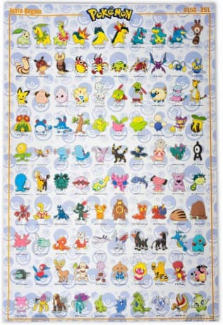 POKEMON - plakat Johto German (91.5x61)