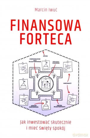 Finansowa Forteca