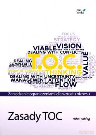 Zasady toc: zarządzanie ograniczeniami dla wzrostu biznesu