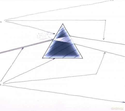 Pink Floyd: The Dark Side Of The Moon Live At Wembley 1974