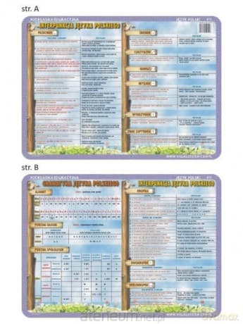 Podkładka edukacyjna 011 - Alfabet, znaki interpunkcyjne