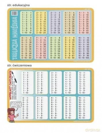 Podkładka edukacyjna 03 - Tabliczka mnożenia