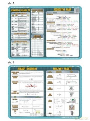 Podkładka edukacyjna 048 - Jednostki układu SI...