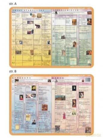 Podkładka edukacyjna 049 -Literatura: świat starożytny..