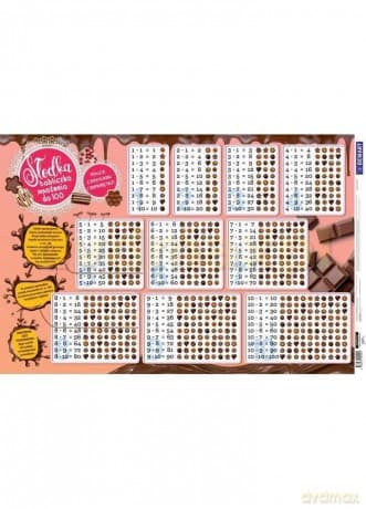 Podkładka na biurko Słodka tabliczka mnożenia