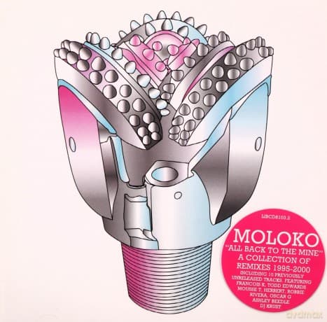 Moloko: All Back to Mine