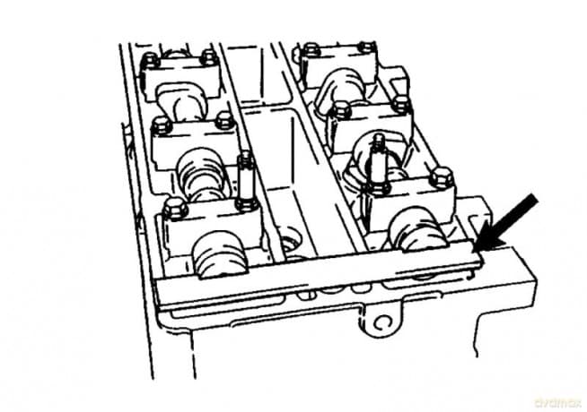 Trzpień ustalający, wał korbowy Hazet 3488-10