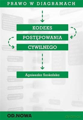 Prawo W Diagramach Kodeks Postępowania Cywilnego Wyd 4 - Agnieszka Szokalska