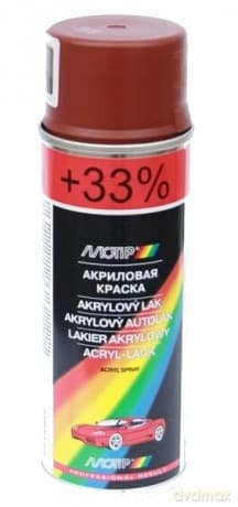 Motip Lakier podkładowy 200ml - Czerwony