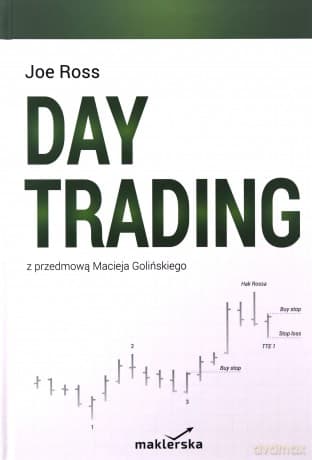 Day trading