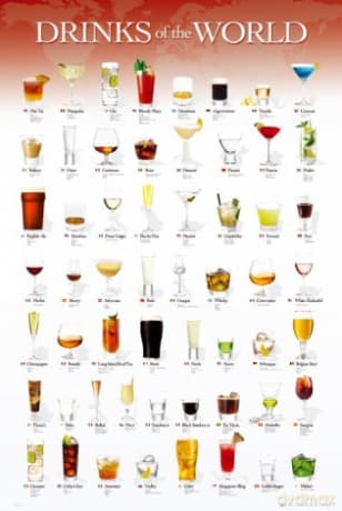 Drinks Of The World