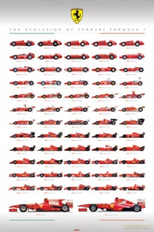 Ferrari F1 (Evolution)
