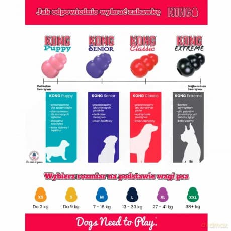 Kong - Kong Extreme M 8,8 cm