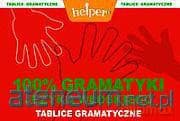 100% Gramatyki j.włoskiego Tablice