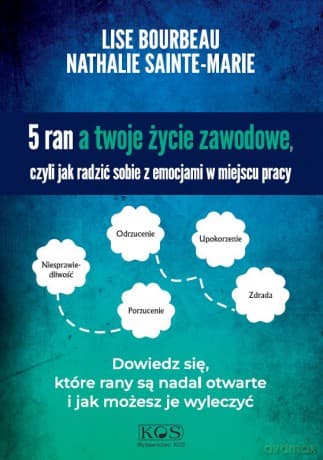5 ran a twoje życie zawodowe, czyli jak radzić sobie z emocjami w miejscu pracy - Lise Bourbeau, Nathalie Sainte-Marie