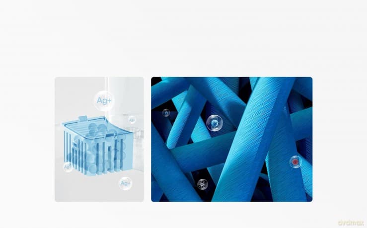 Filtr do nawilżacza Smart Evaporative