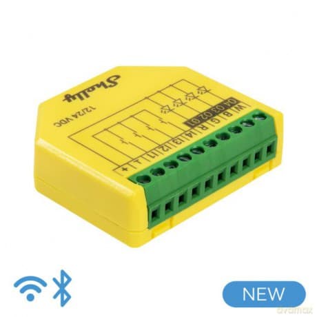 Shelly - Plus RGBW PM