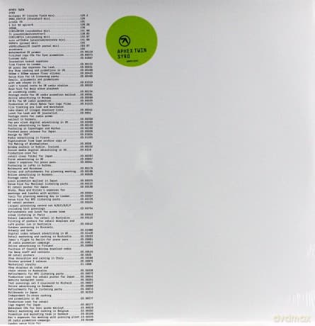 Aphex Twin: Syro