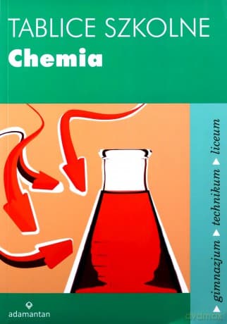 Tablice szkolne Chemia (Wyd. 2014) - Mizerski Witold