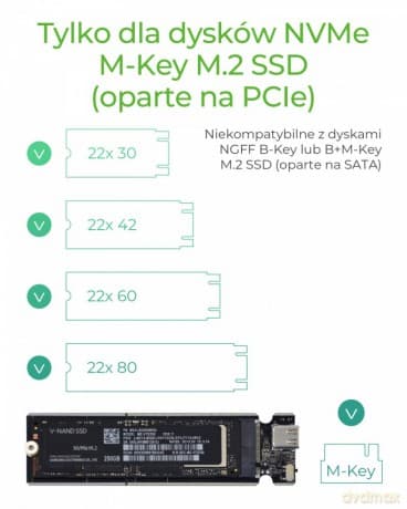 Obudowa IB-1817M-C31 M.2 NVMe SSD