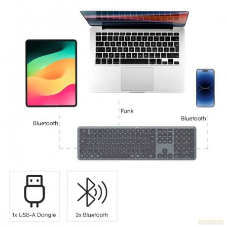 Zestaw klawiatura i mysz WKM-550 Czarno-szara