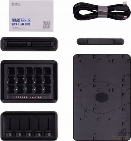 Zestaw Master Hub Stream Kit