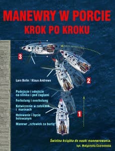 Manewry w porcie krok po kroku