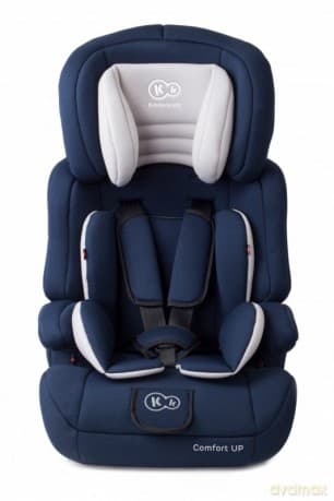 Fotelik Comfort Up 9-36kg Granatowy