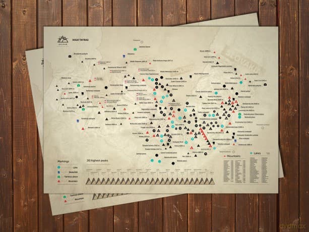 Mapa zdrapka szczytów górskich. Tatry