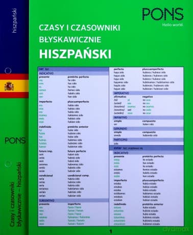 Czasy i czasowniki błyskawicznie. Hiszpański