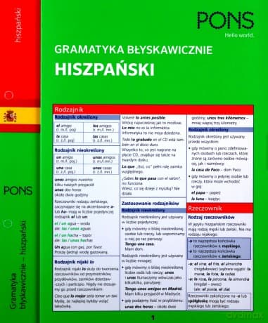 Gramatyka błyskawicznie. Hiszpański