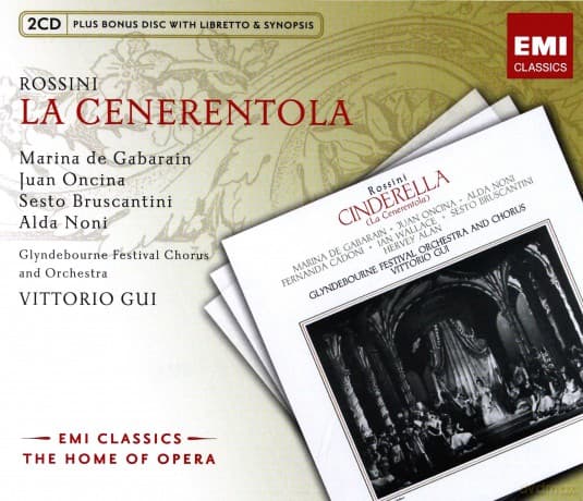 Vittorio Gui: La Cenerentola