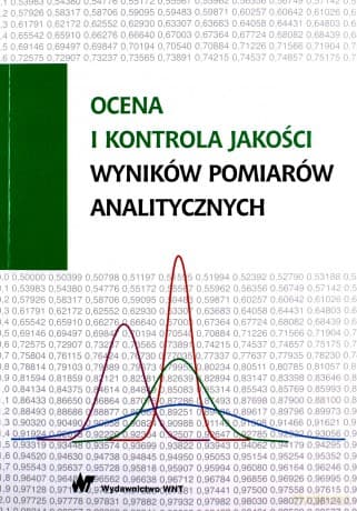 Ocena i kontrola jakości wyników pomiarów analitycznych